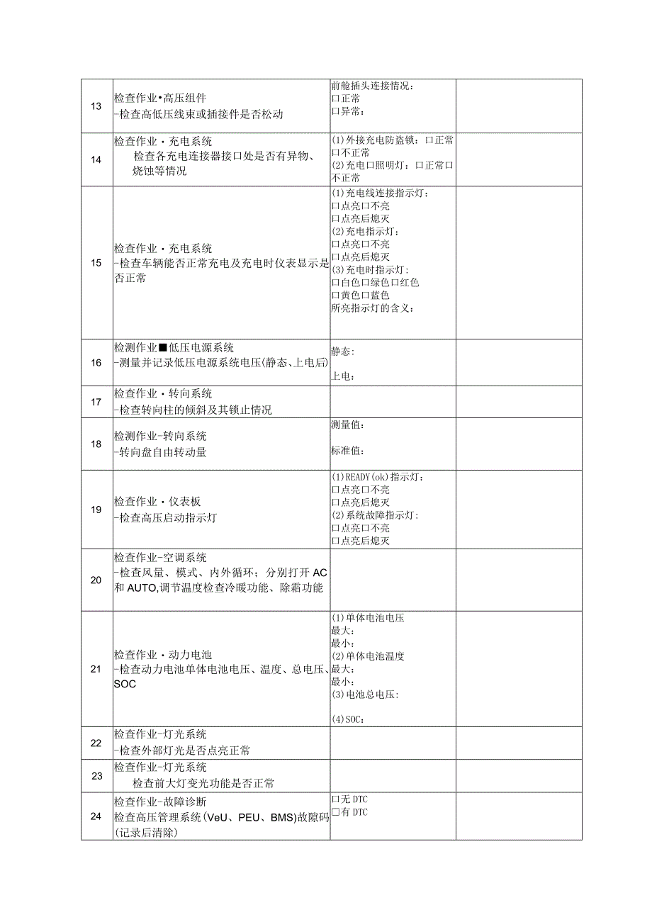 模块2新能源汽车维护记录表.docx_第3页