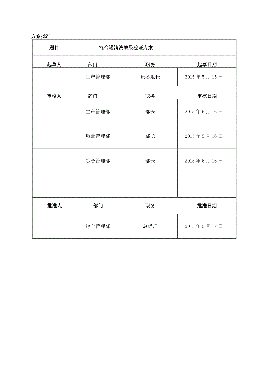 混合罐清洗验证方案.docx_第2页