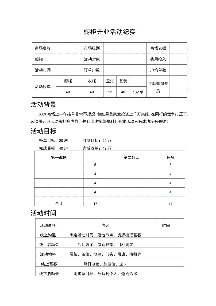 橱柜开业活动纪实.docx_第1页