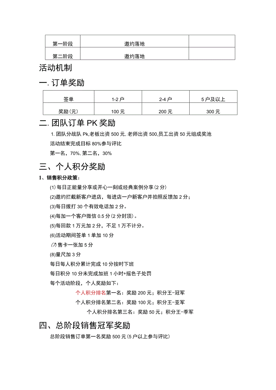 橱柜开业活动纪实.docx_第2页