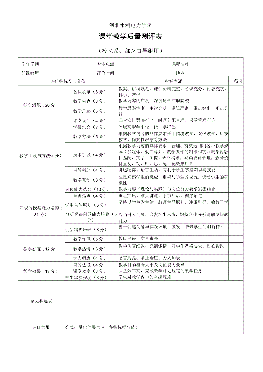 河北水利电力学院课堂教学质量测评表.docx_第1页