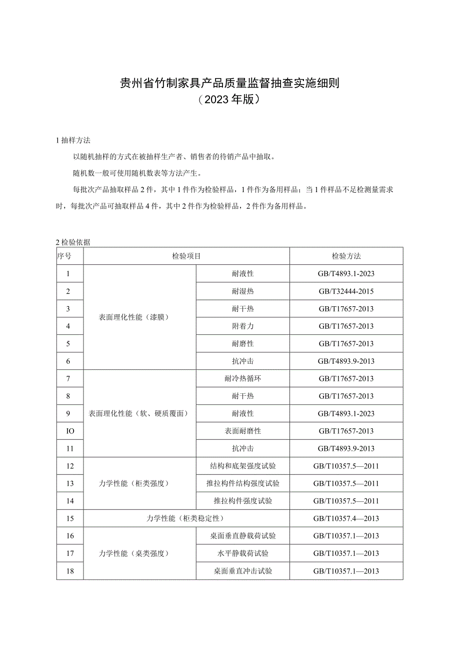 贵州省竹制家具产品质量监督抽查实施细则（2023年版）.docx_第1页