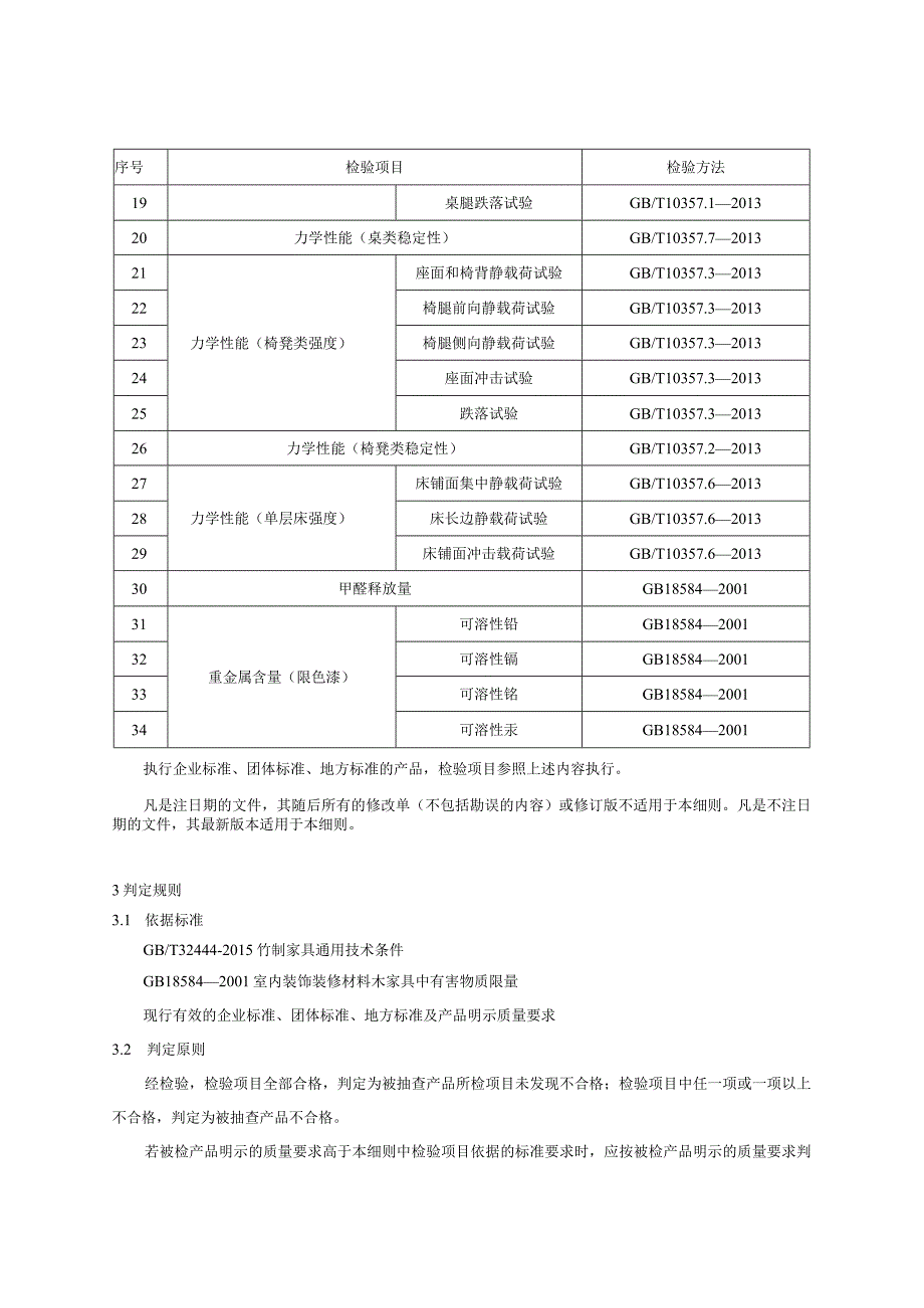 贵州省竹制家具产品质量监督抽查实施细则（2023年版）.docx_第2页