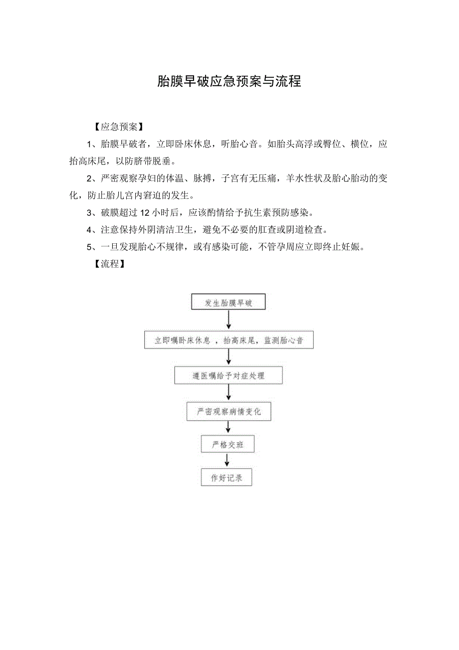 胎膜早破应急预案与流程.docx_第1页