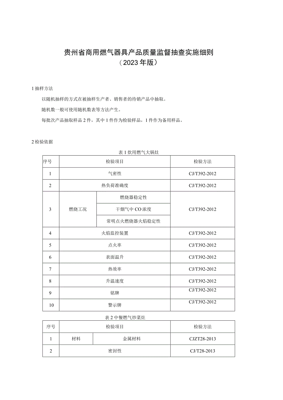 贵州省商用燃气器具产品质量监督抽查实施细则（2023年版）.docx_第1页