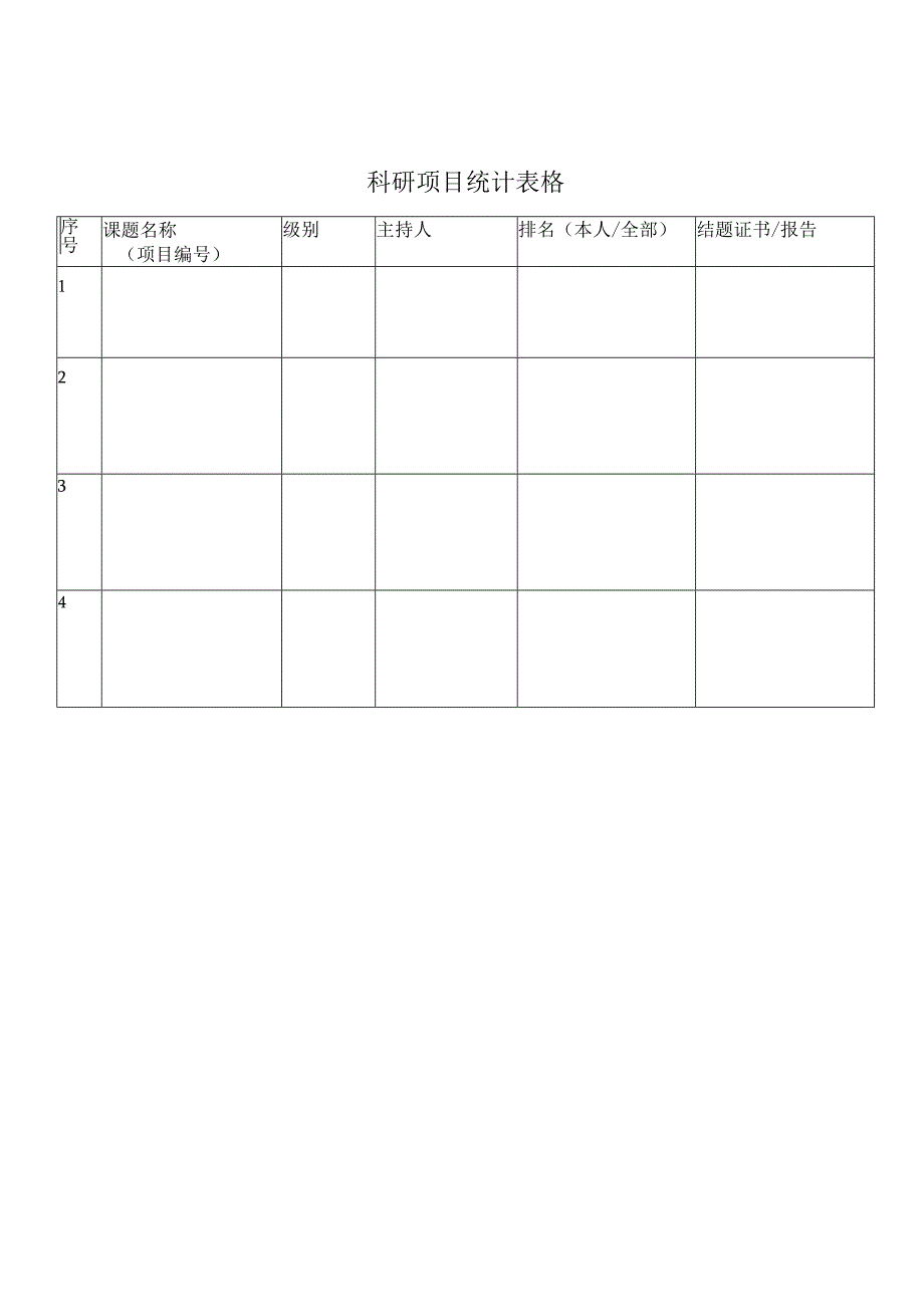 论文统计表格.docx_第2页