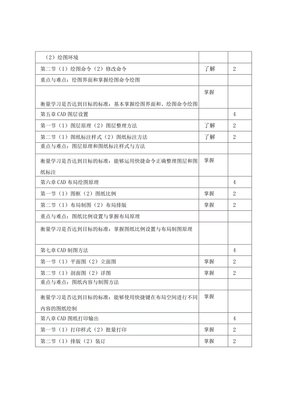 设计制图教学大纲.docx_第3页