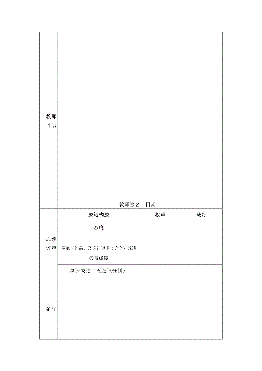 重庆工程学院课程设计（论文）模板（供参考）.docx_第2页