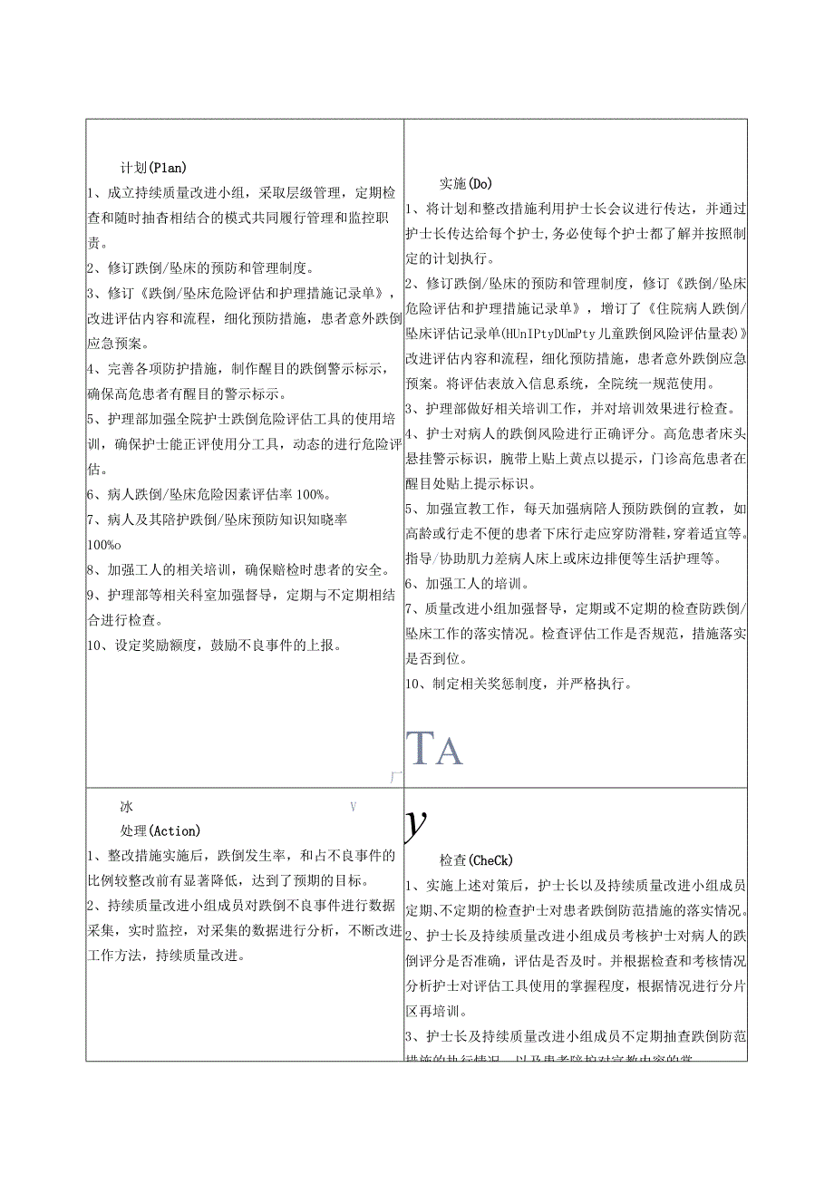 降低跌倒不良事件的发生原因分析鱼骨图与质量持续跟进.docx_第2页