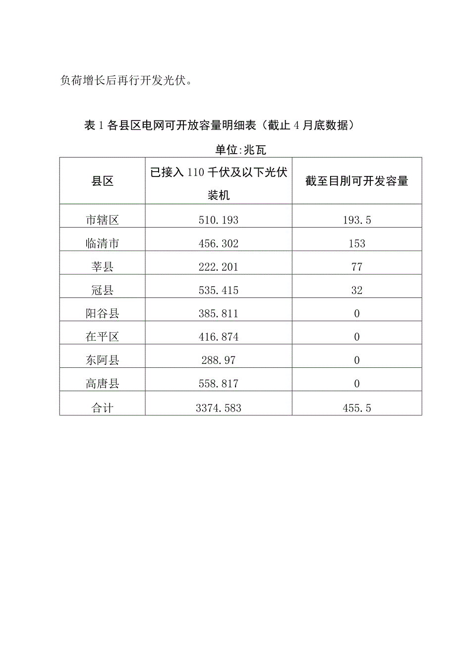 规划简要说明.docx_第2页