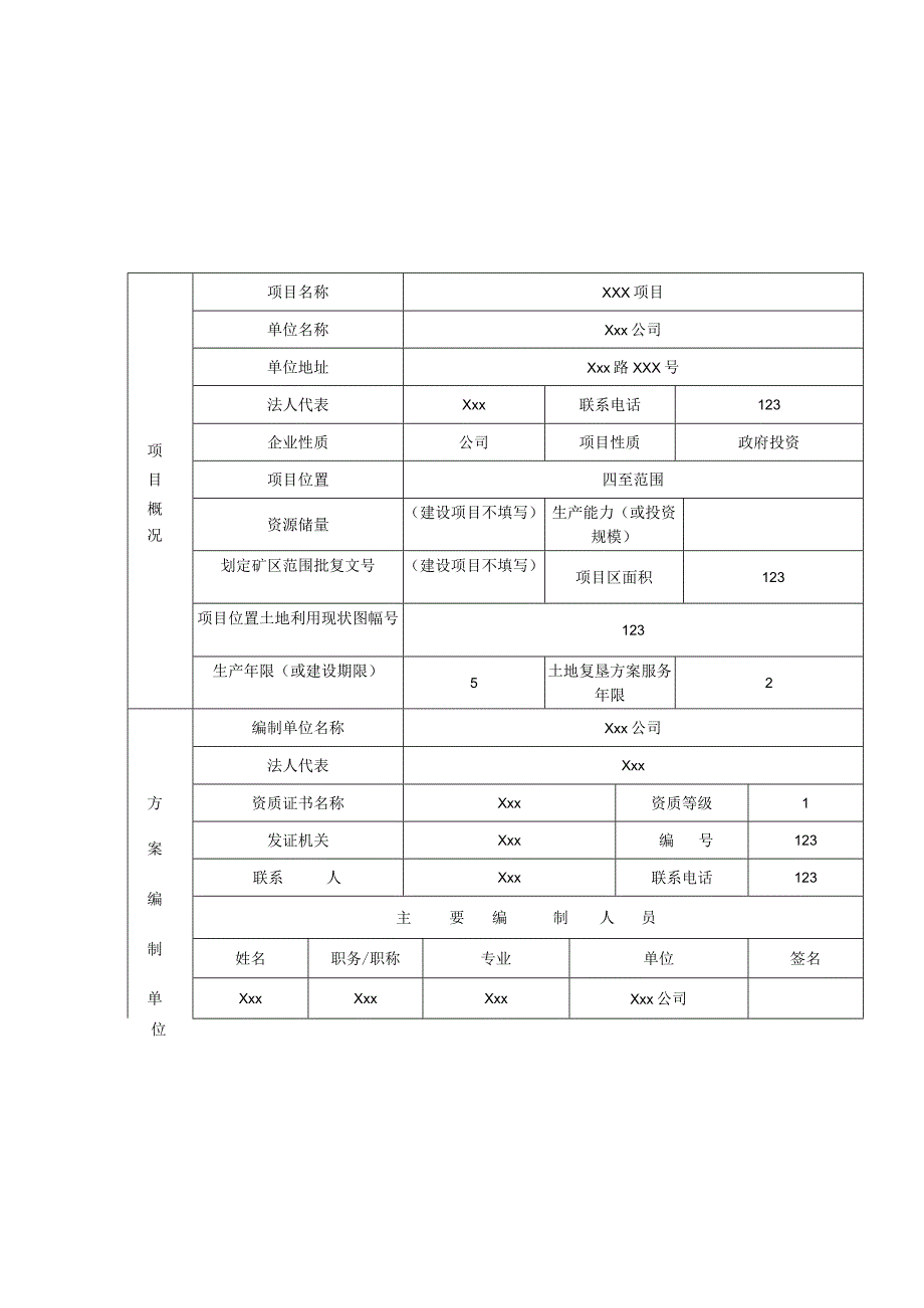 表B1土地复垦方案报告表.docx_第1页