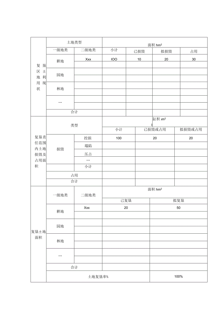 表B1土地复垦方案报告表.docx_第2页