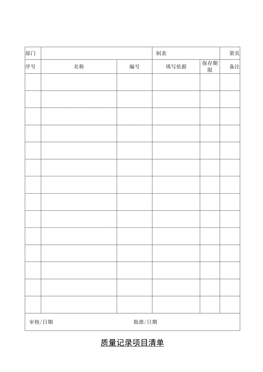 记录控制程序表格_质量记录项目清单.docx_第1页