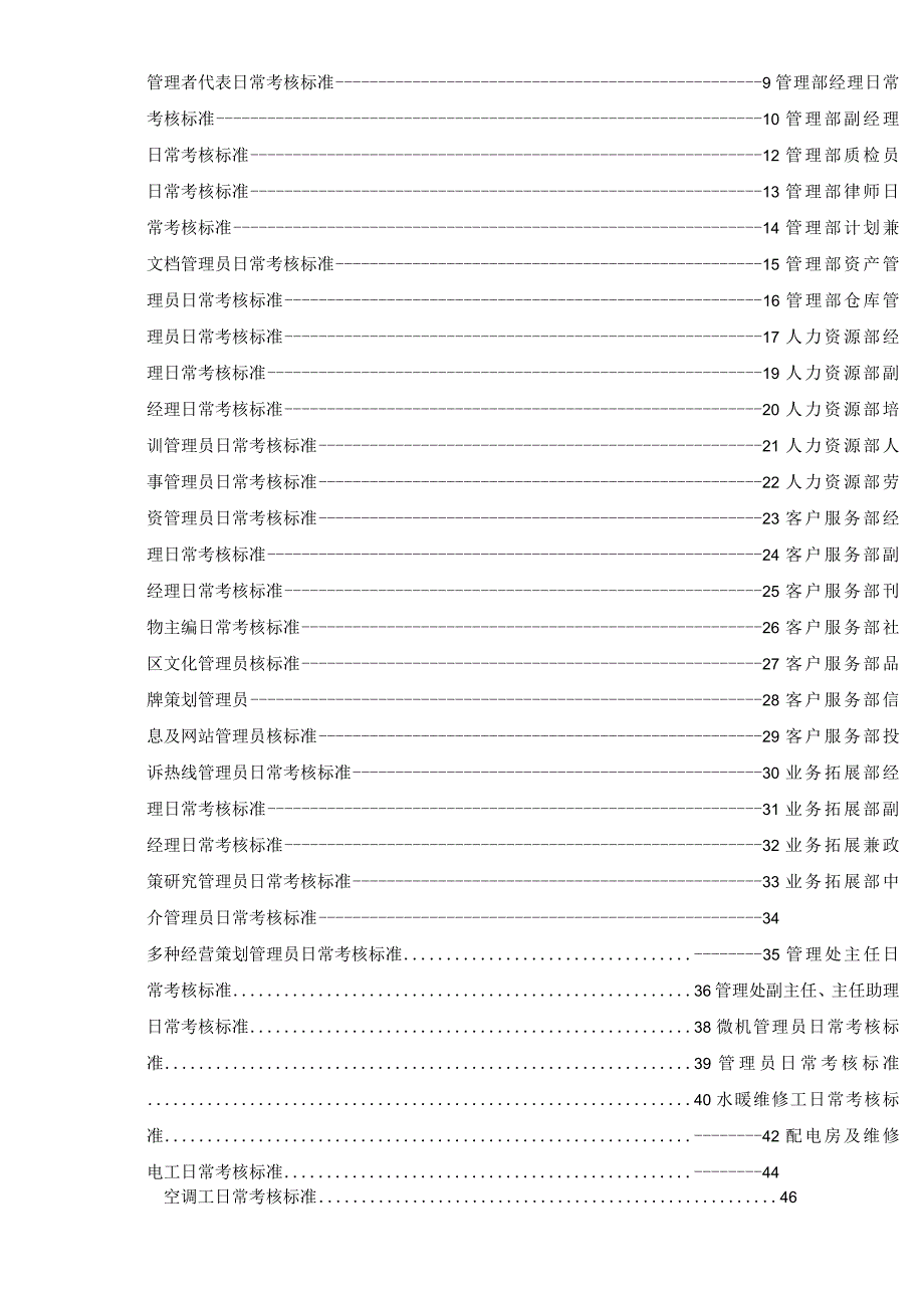 （某某公司企业）各类岗位日常考核标准表（63页汇编）.docx_第2页