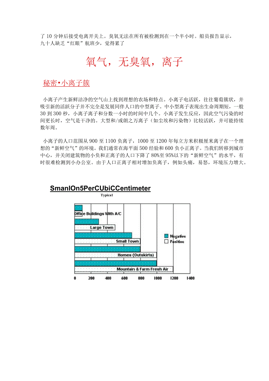 高能离子体空气净化原理及应用.docx_第3页