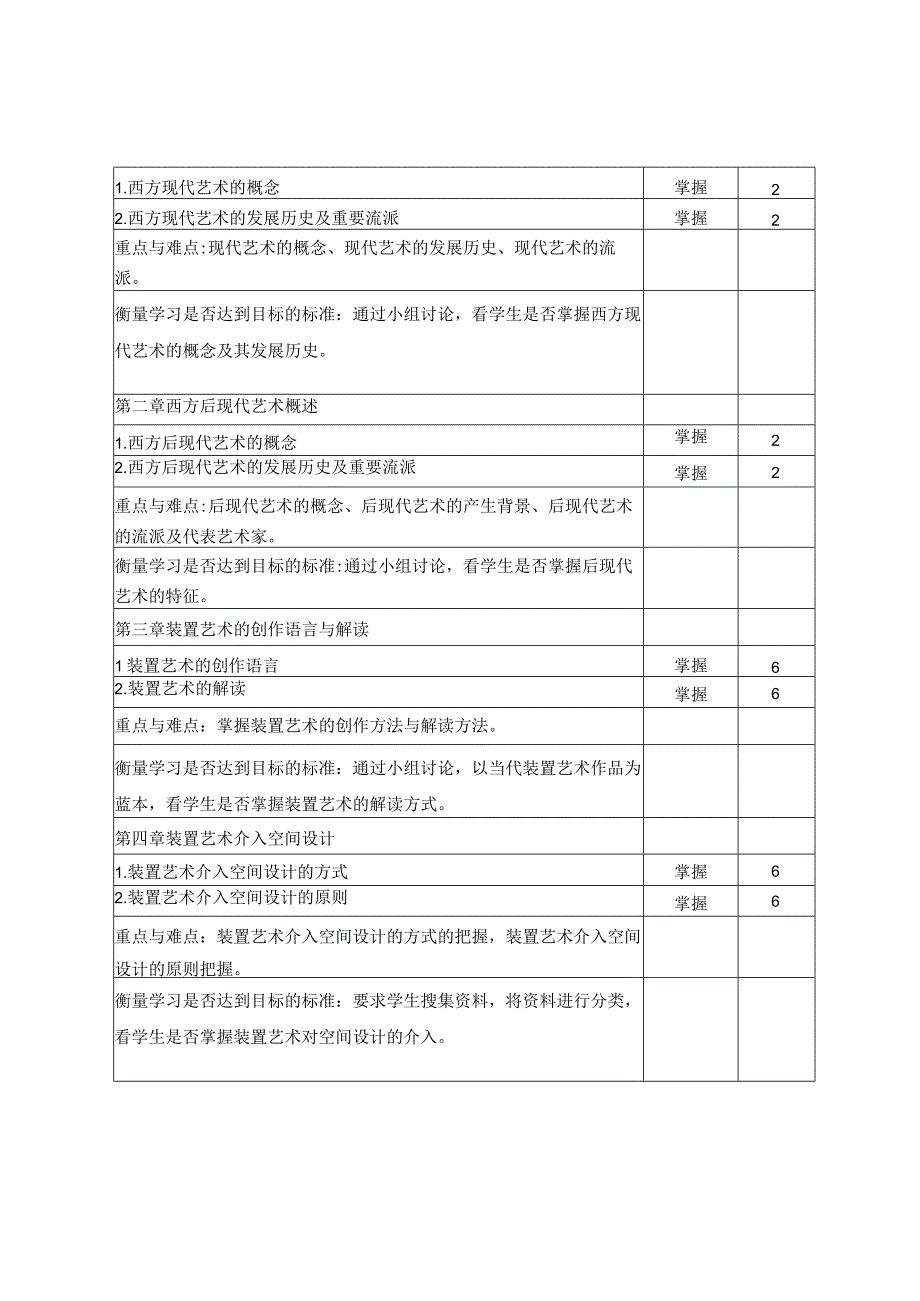 艺术介入空间教学大纲.docx_第2页