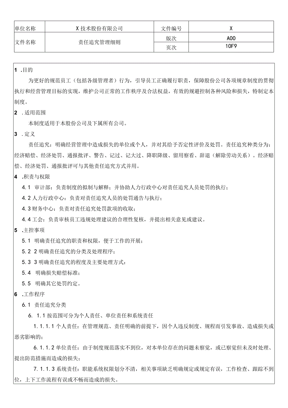 责任追究管理细则制度.docx_第1页