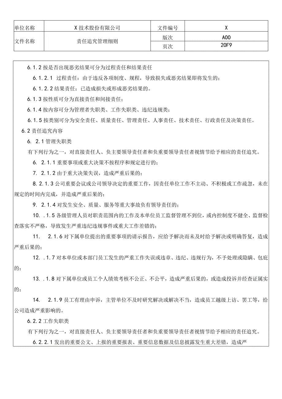 责任追究管理细则制度.docx_第2页