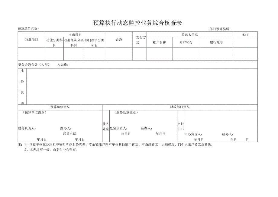 预算执行动态监控业务综合核查表.docx_第1页