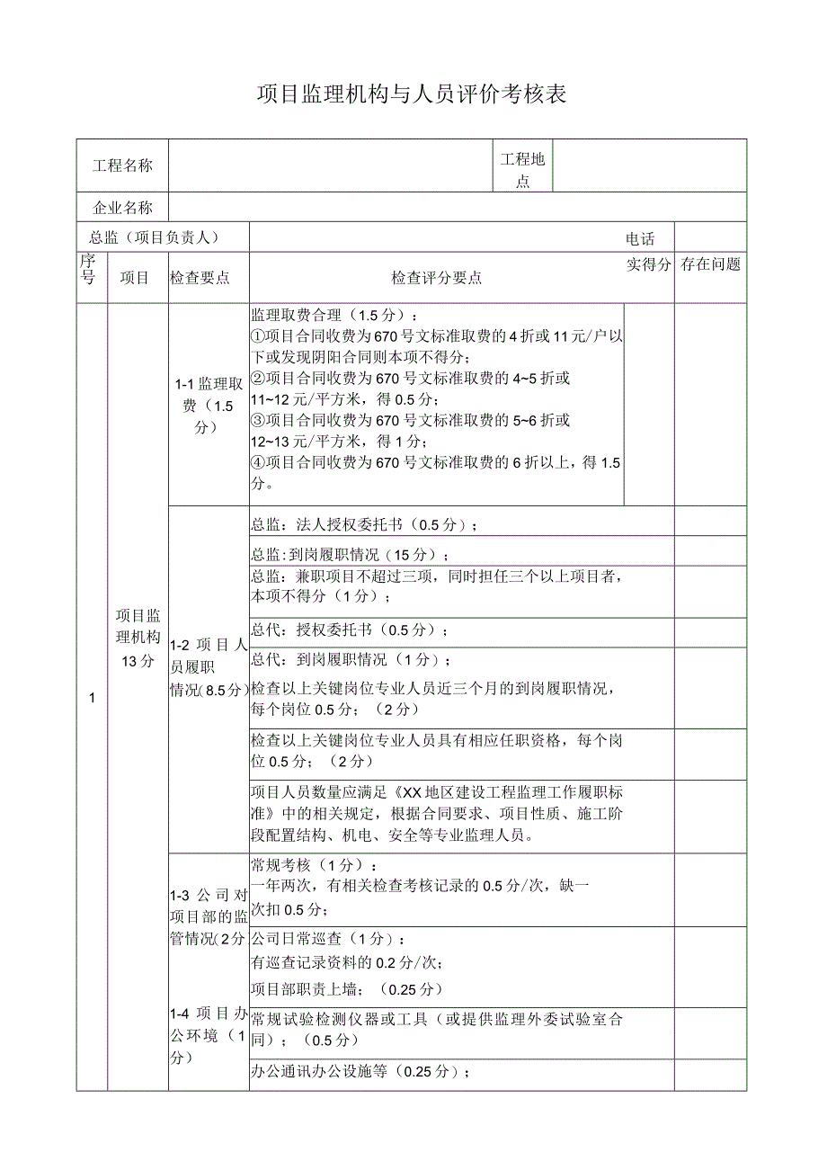 项目监理机构与人员评价考核表.docx_第1页