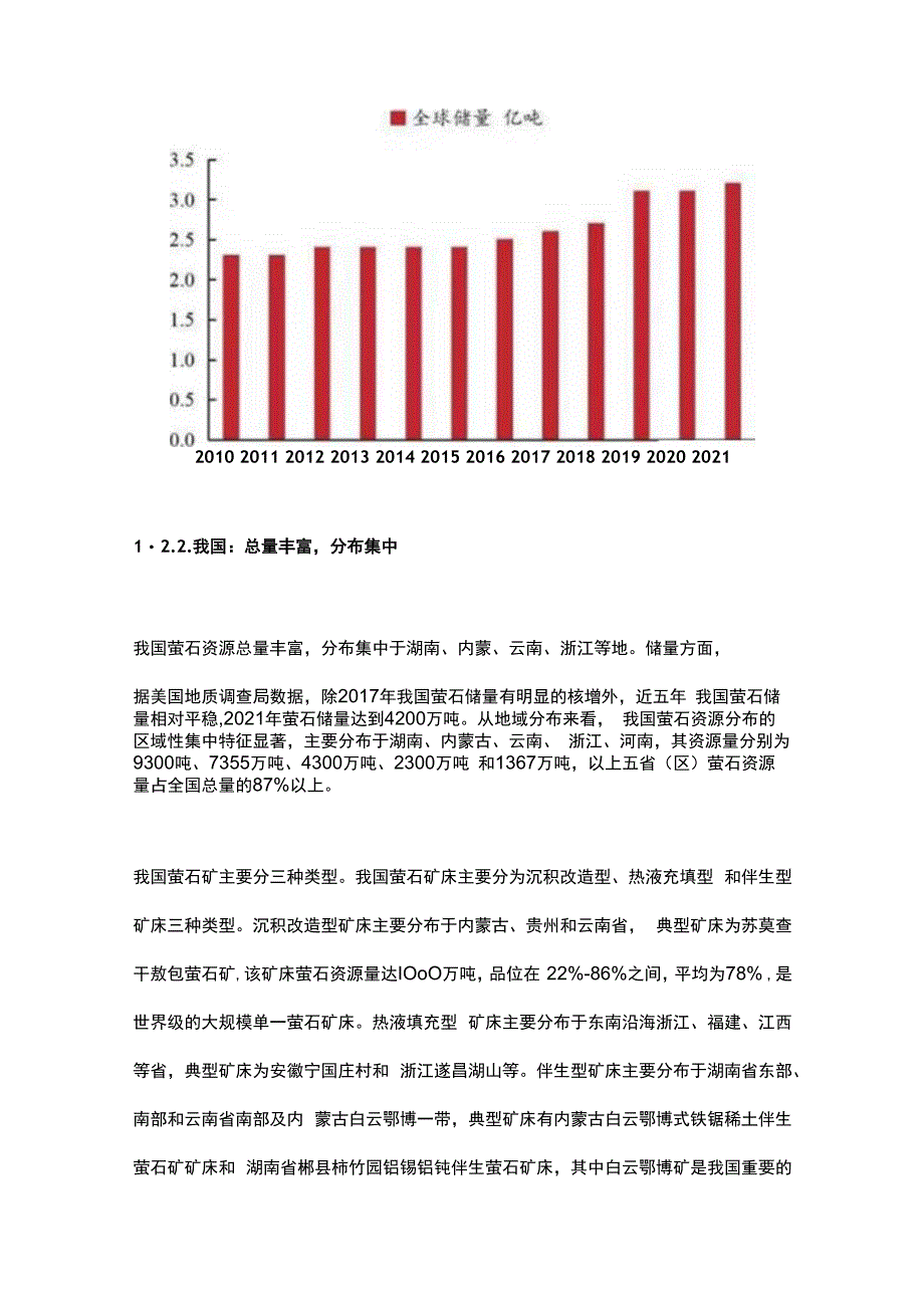 萤石行业深度研究报告.docx_第3页