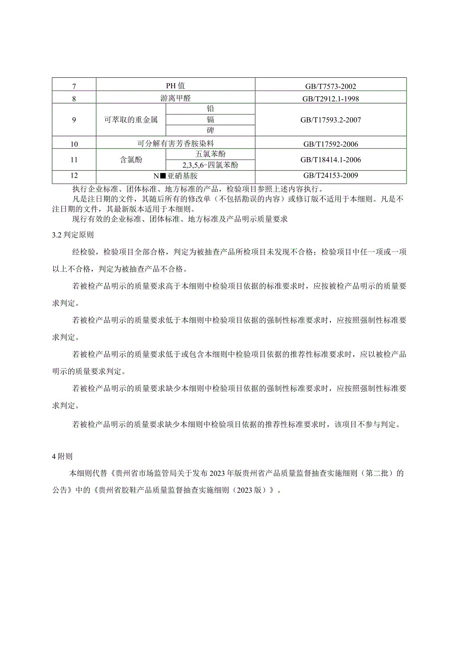 贵州省胶鞋产品质量监督抽查实施细则（2023年版）.docx_第2页