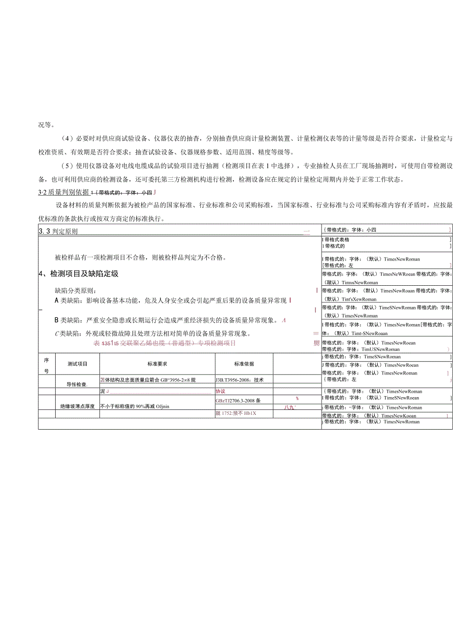 贵州电网有限责任公司35kV交联聚乙烯电缆（普通型）专项抽检技术标准.docx_第2页