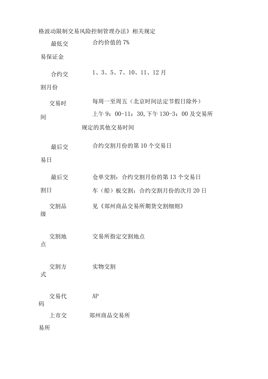 鲜苹果期货基础知识.docx_第3页