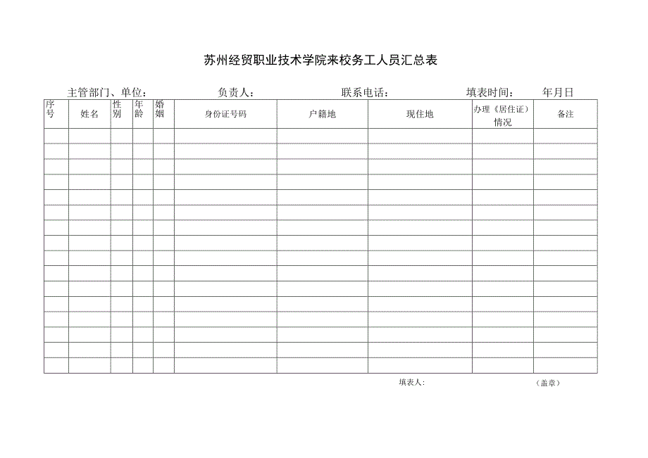 苏州经贸职业技术学院来校务工人员汇总表.docx_第1页