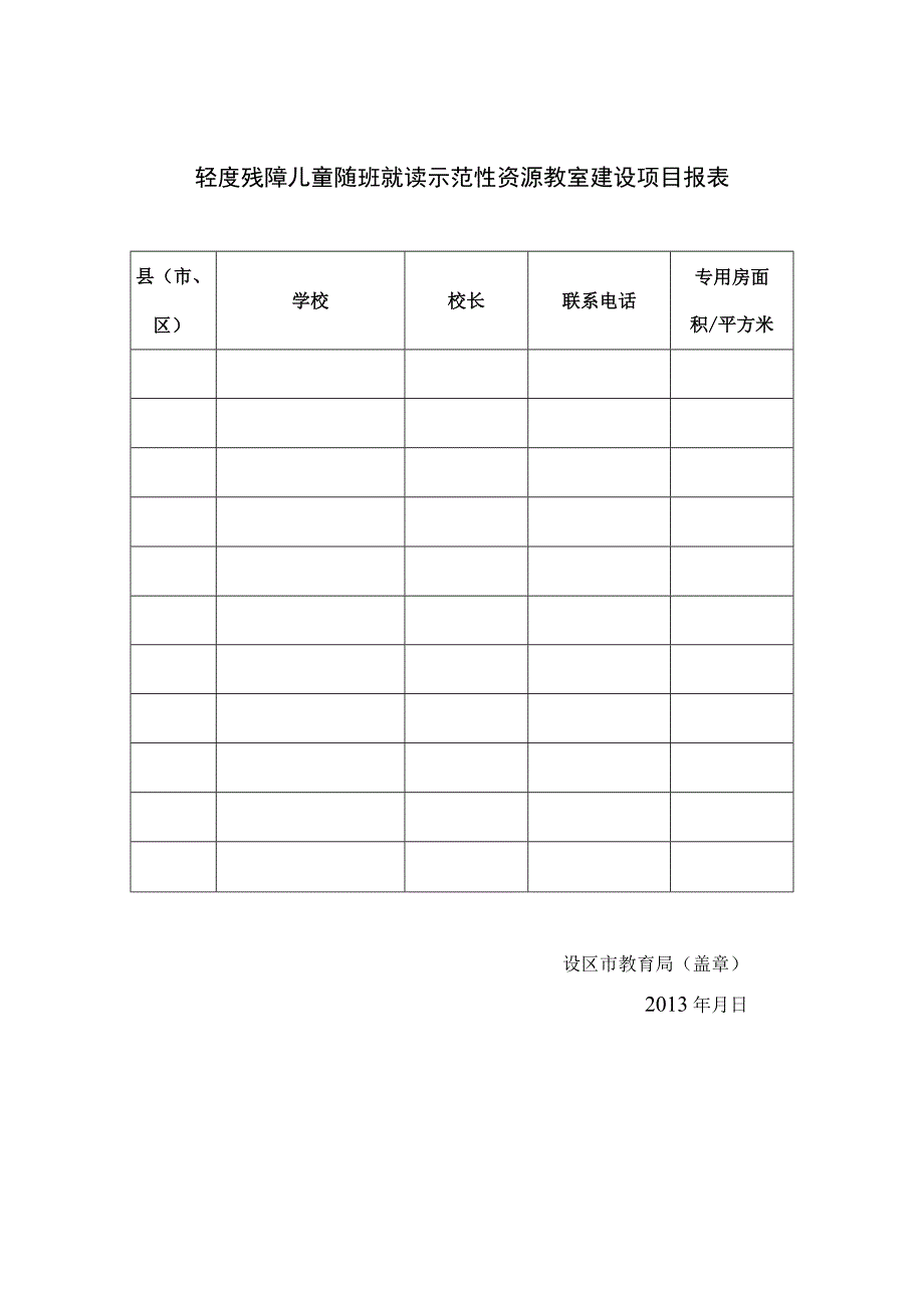 轻度残障儿童随班就读示范性资源教室建设项目报表.docx_第1页