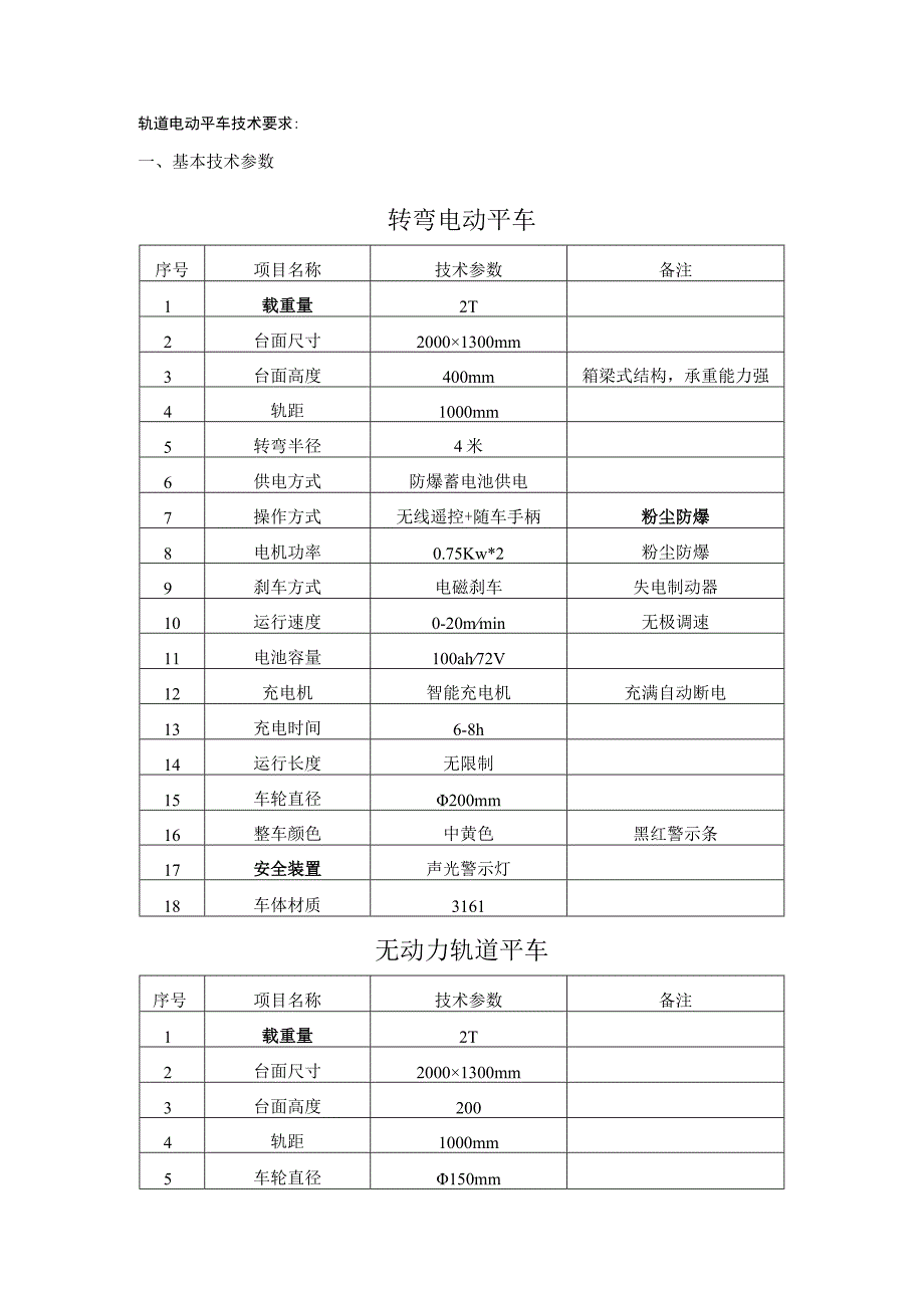 轨道电动平车技术要求基本技术参数转弯电动平车.docx_第1页