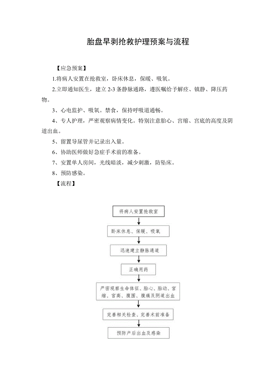 胎盘早剥抢救护理预案与流程.docx_第1页