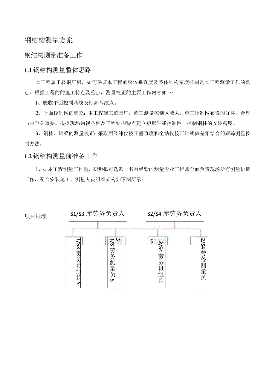 钢结构测量施工方案.docx_第1页