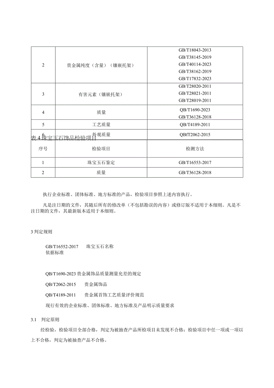 贵州省贵金属、珠宝饰品产品质量监督抽查实施细则（2023年版）.docx_第2页