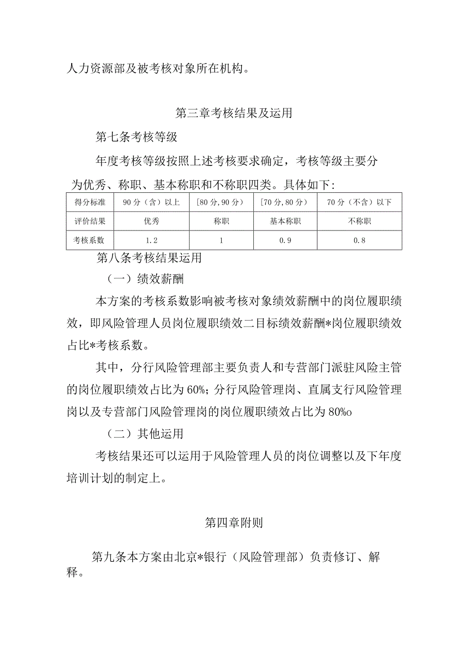 银行年度风险管理人员岗位履职绩效分配指引.docx_第3页