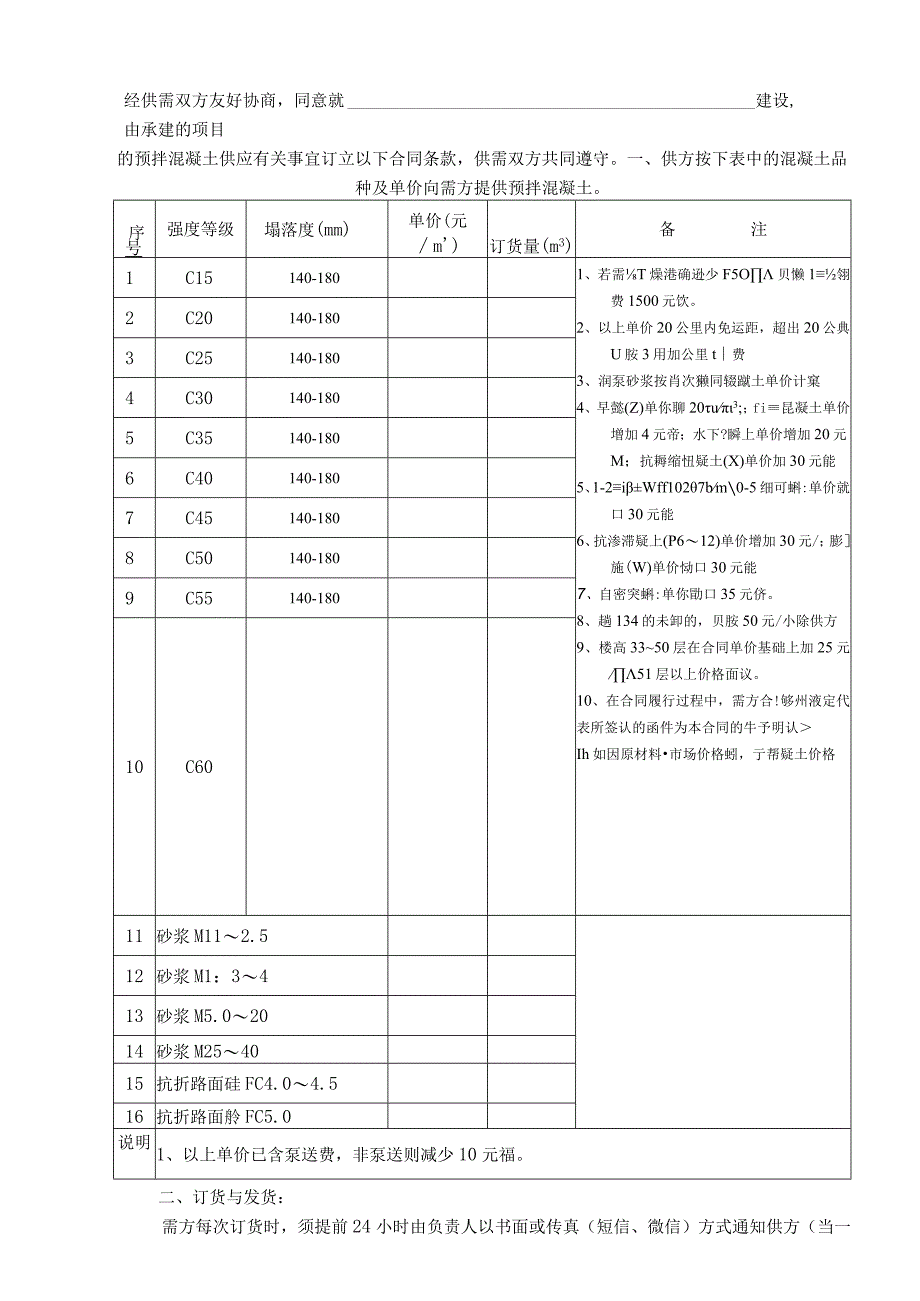 预拌商品混凝土购销合同.docx_第2页