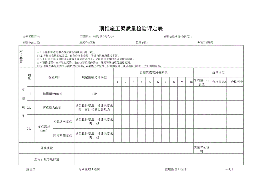 顶推施工梁质量检验评定表.docx_第1页