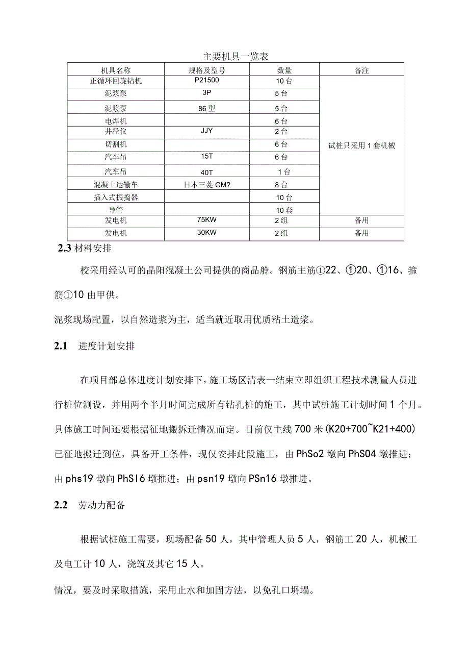 高速公路钻孔灌注桩施工方案纯方案29页.docx_第3页