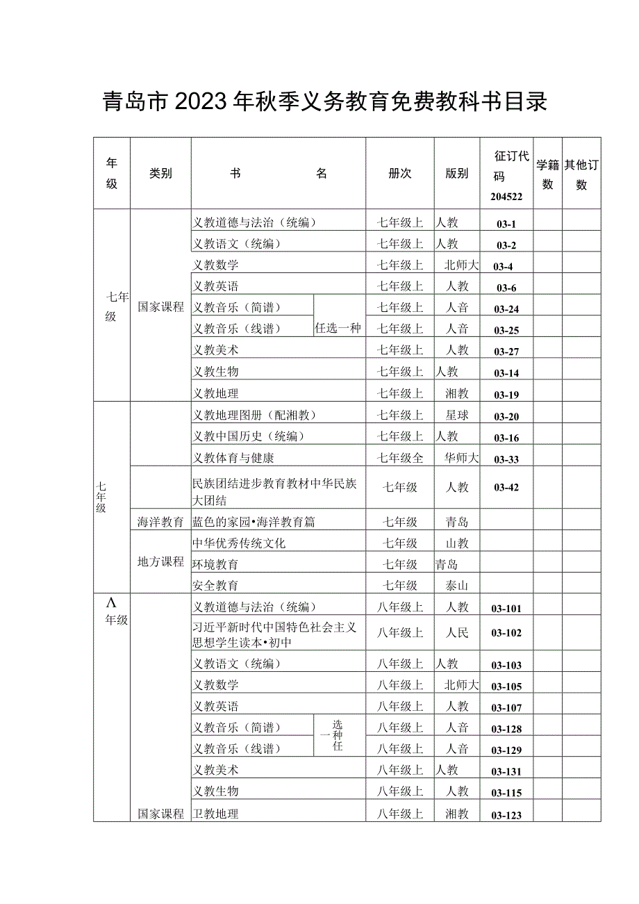 青岛市2022年秋季义务教育免费教科书目录.docx_第1页