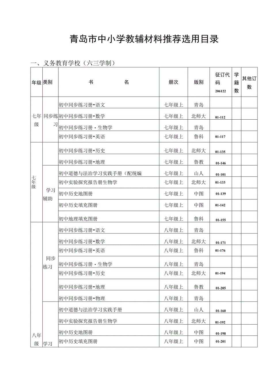 青岛市2022年秋季义务教育免费教科书目录.docx_第3页