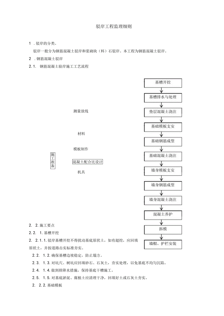 驳岸工程监理细则.docx_第1页