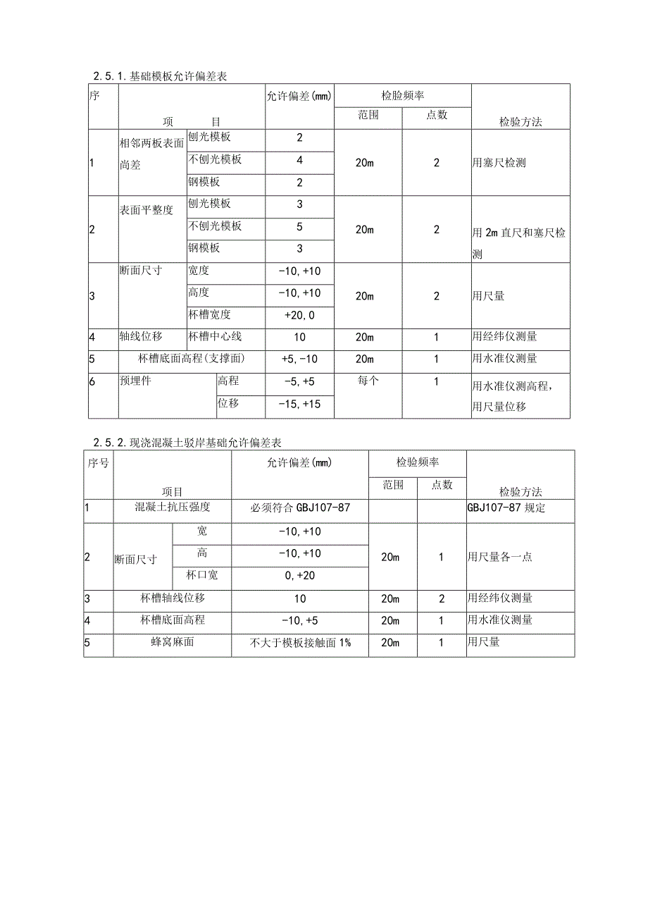 驳岸工程监理细则.docx_第3页