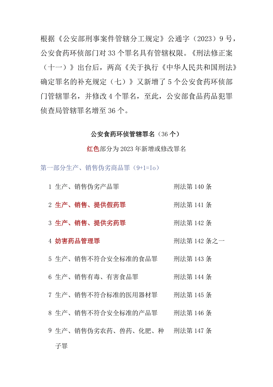 食品环境安全相关犯罪36条红线勿碰.docx_第1页