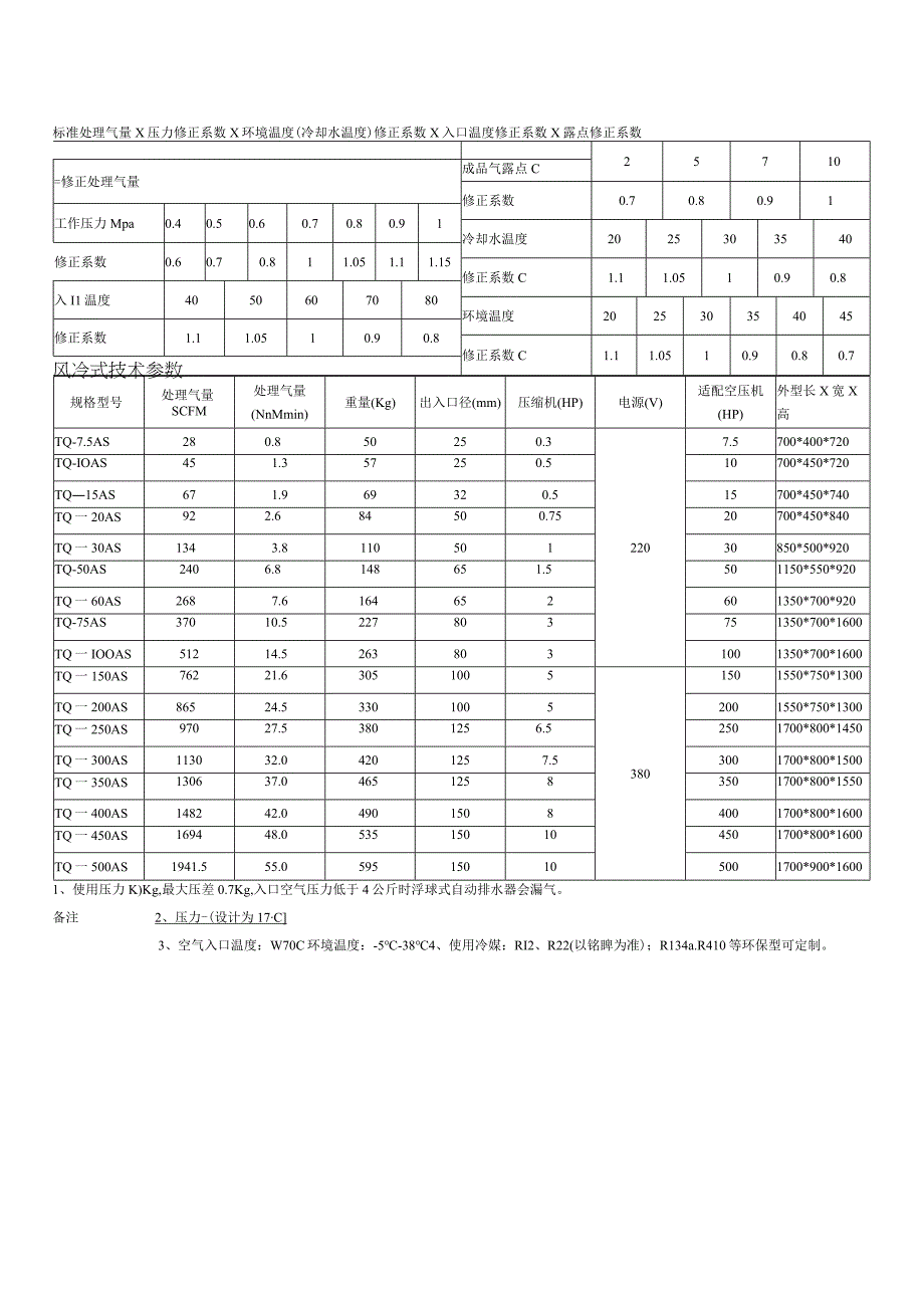 风冷式干燥机.docx_第2页