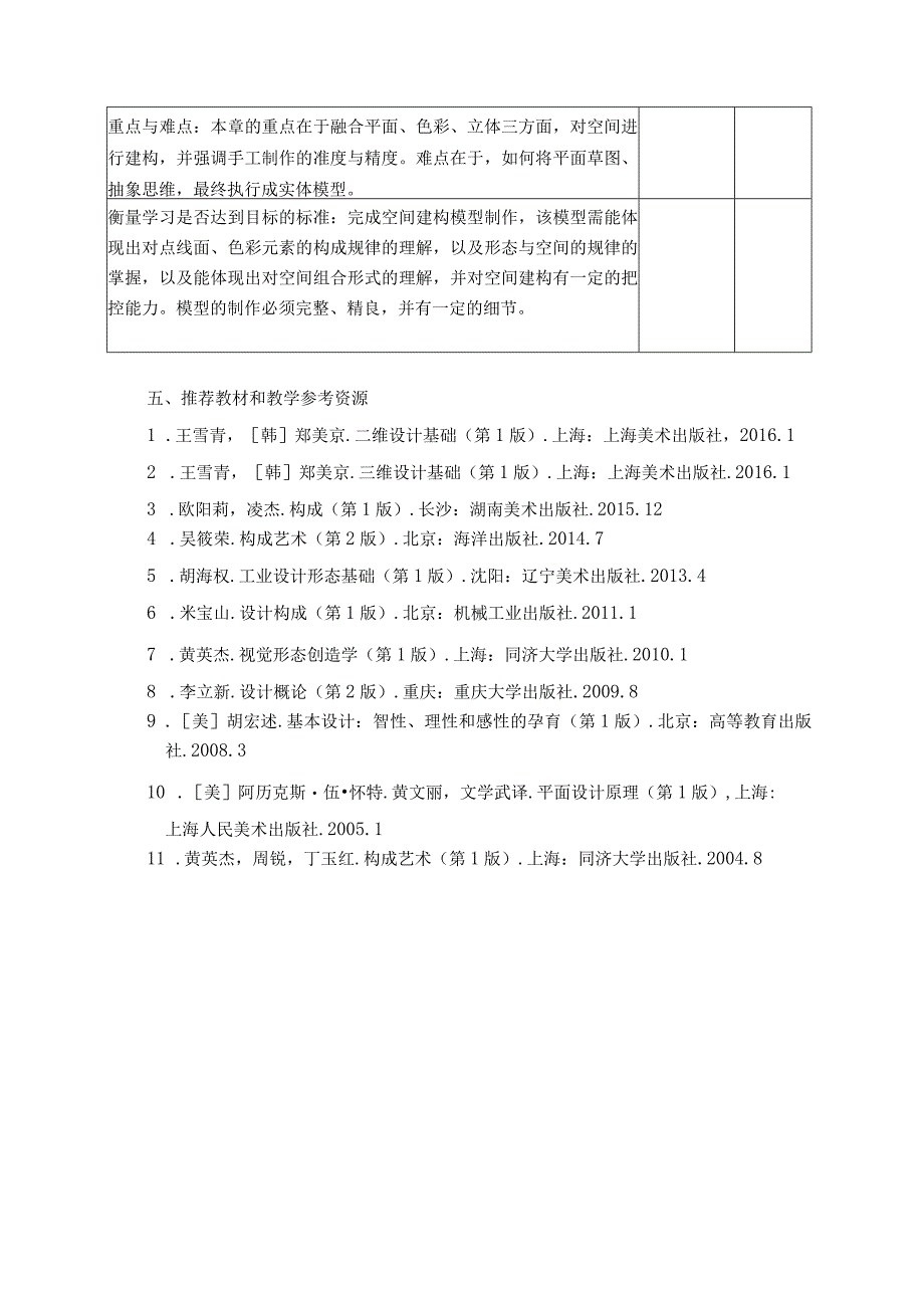 设计构成教学大纲.docx_第3页