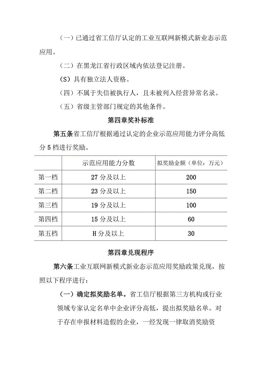 黑龙江省工业互联网新模式新业态示范应用奖励政策实施细则（修订）（征.docx_第2页