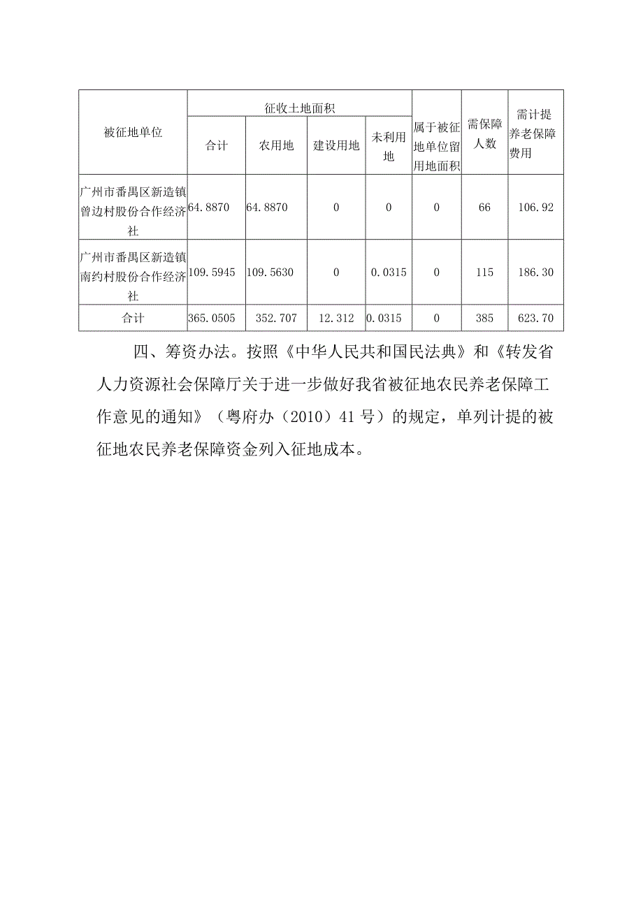 被征地农民养老保障方案.docx_第3页