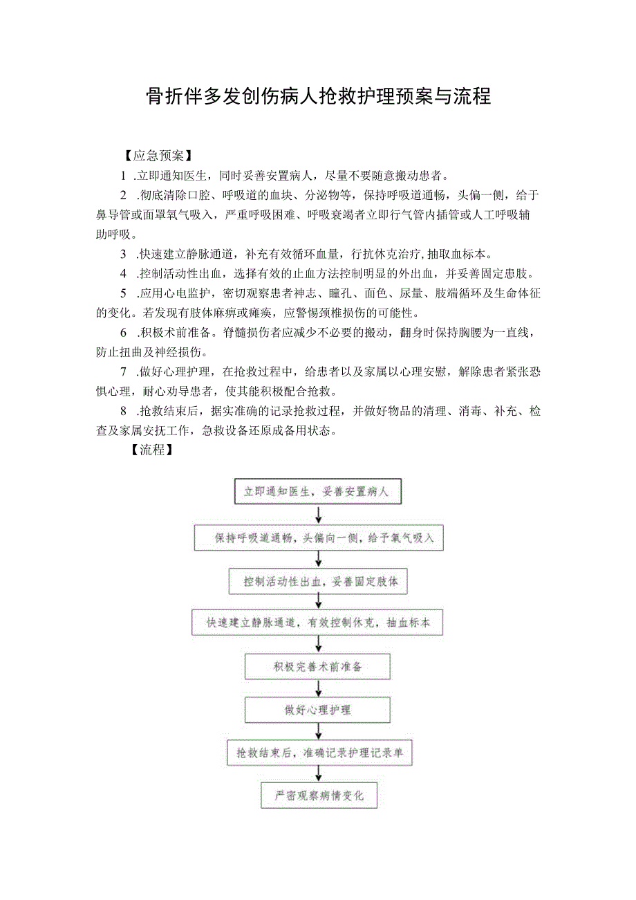 骨折伴多发创伤病人抢救护理预案与流程.docx_第1页