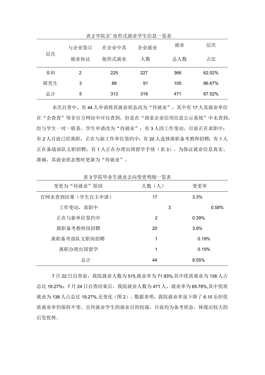 高校非师范类毕业生就业统计工作自查报告.docx_第3页