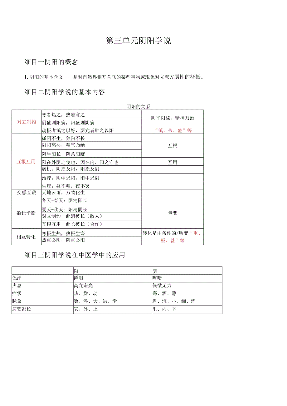 （医学）中医基础理论知识梳理详解（25页汇编）.docx_第2页